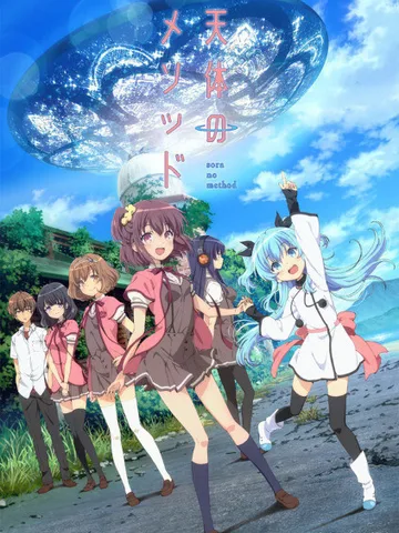 Celestial Method