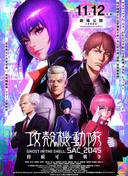 Ghost in the Shell: SAC_2045 - Sustainable War