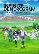 Infinite Dendrogram