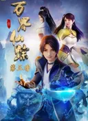 Wonderland 3rd Season